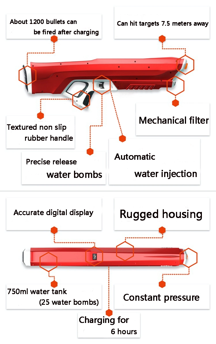 Automatic Electric Water Gun Toy Battery Powered Super Soaker Water Gun